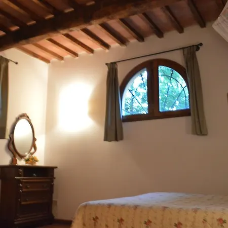 Tenuta Le Colonie * Vinci